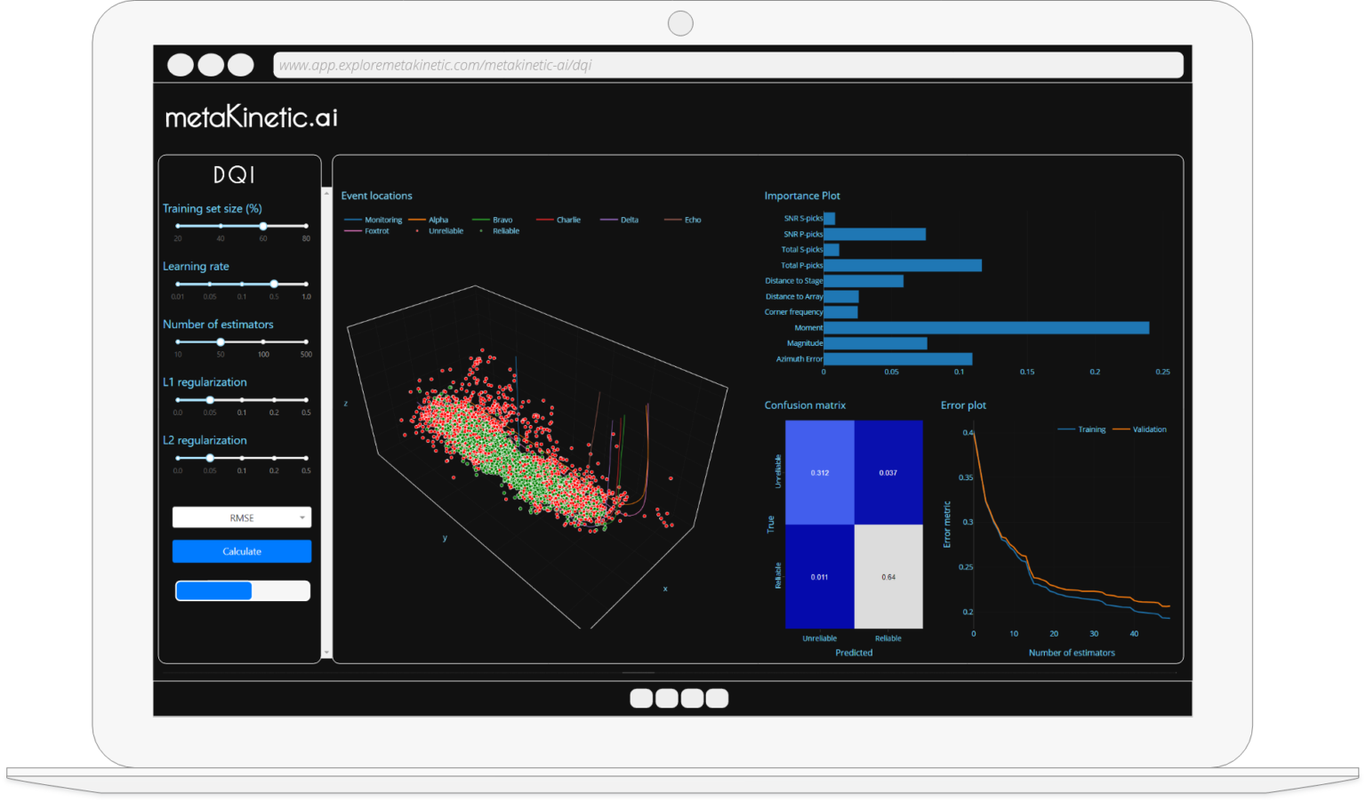 Metakinetic Ai Meta Innovative Ai Analytics And Training Software